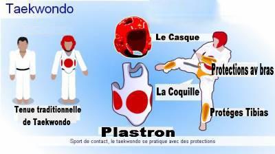 equipement taekwondo